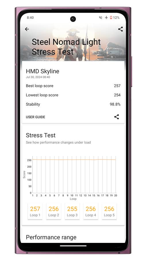 HMD Skyline-Screenshot aus dem 3DMark Steel Nomad-Test