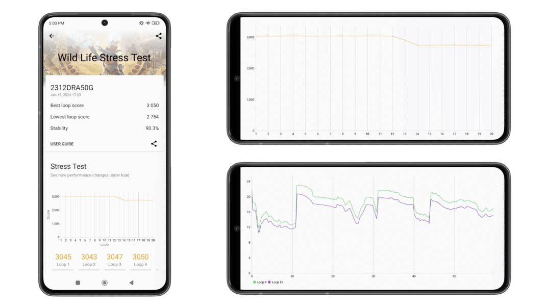 Redmi Note 13 Pro 5G: Screenshots von Benchmarks