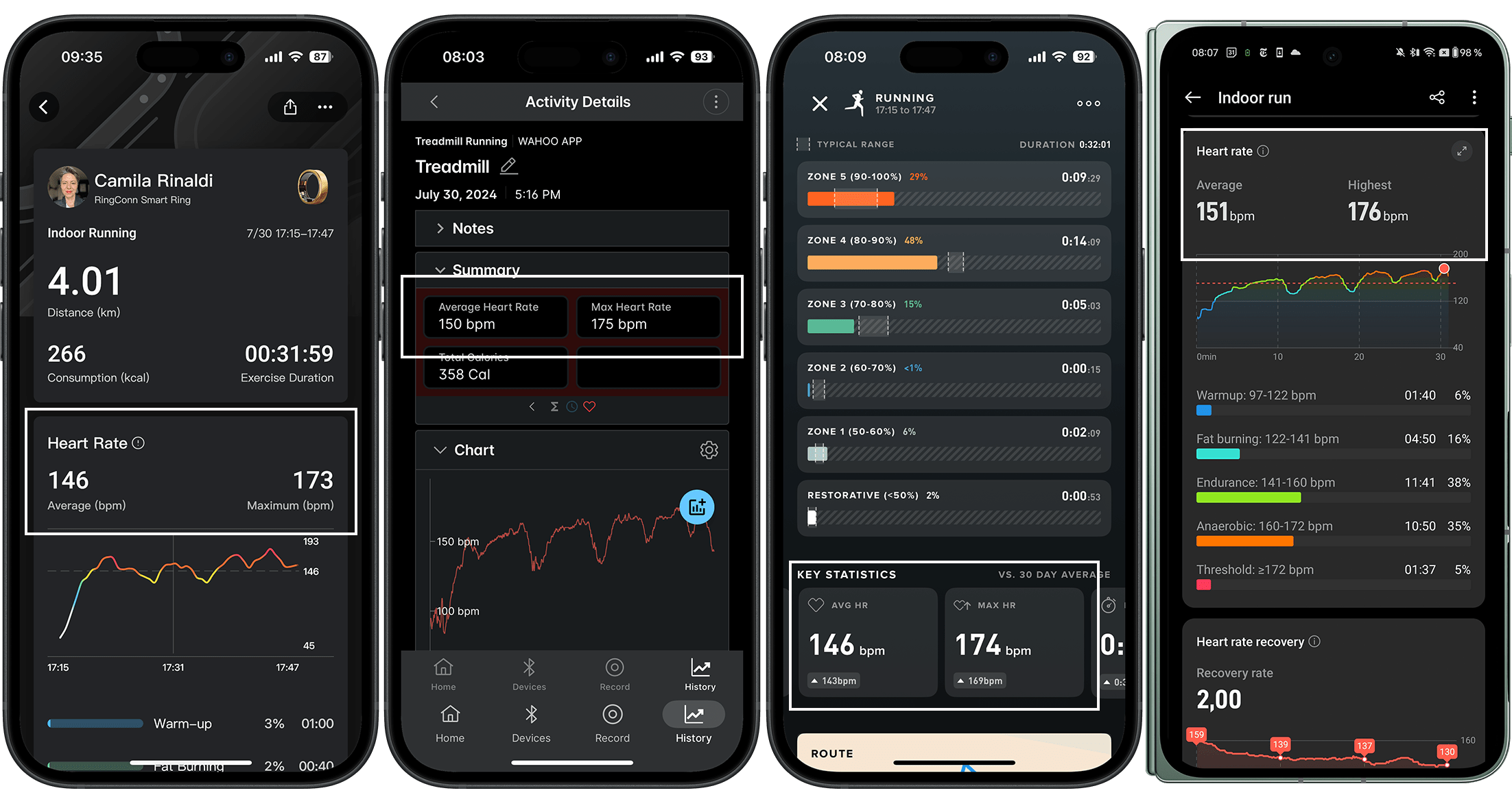 Screenshots verschiedener Herzfrequenz-Darstellungen in unterschiedlichen Apps