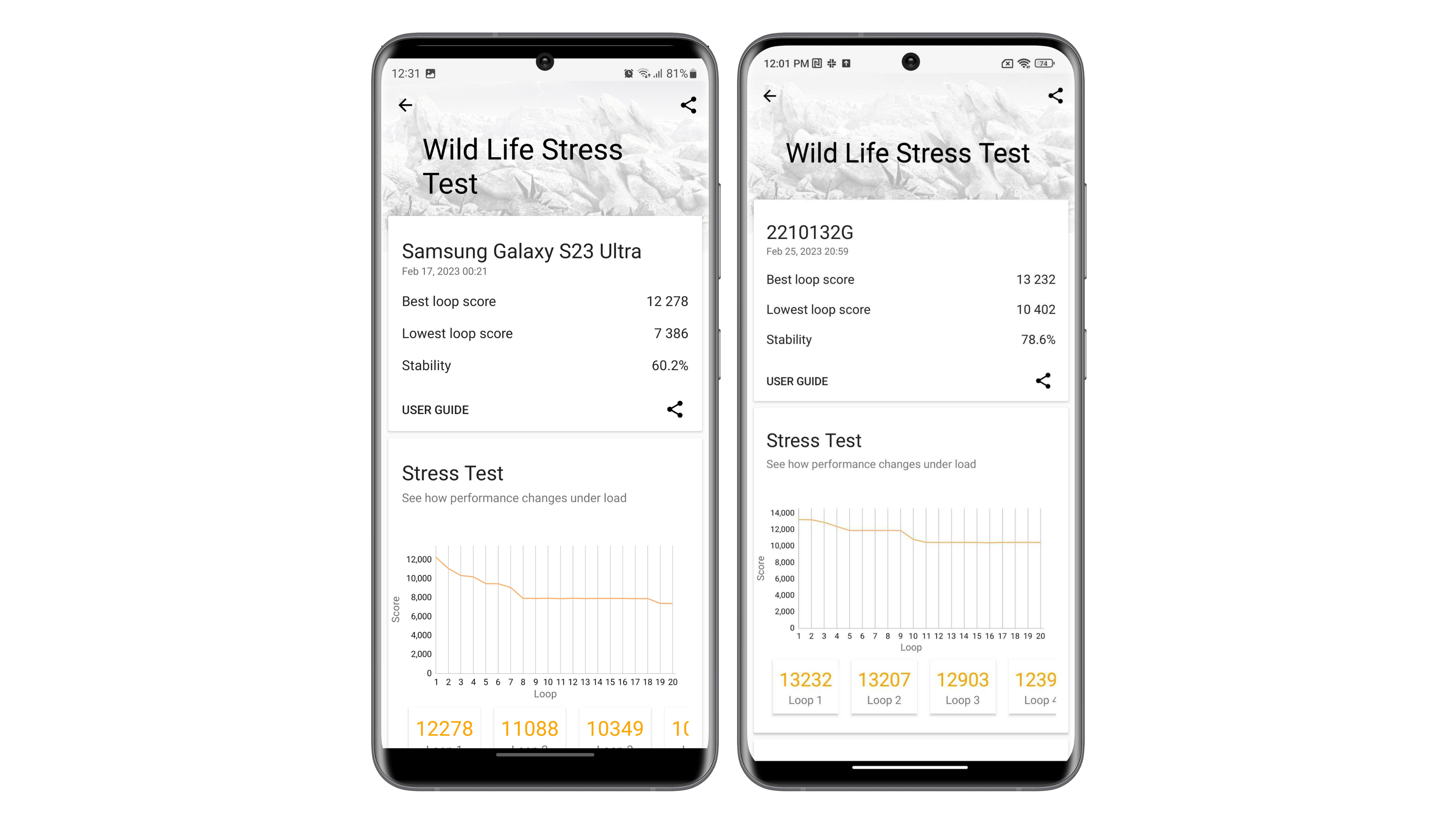 Screenshots der Benchmarks