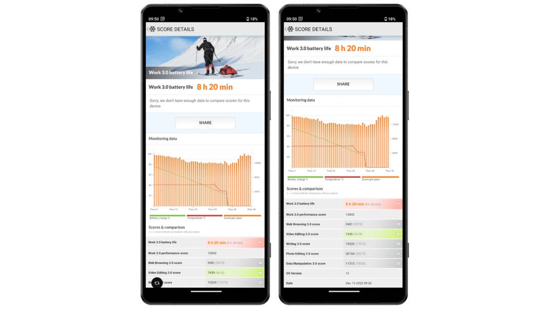 Screenshots des Akku-Benchmark-Tests Screenshots des Akku-Benchmark-Tests