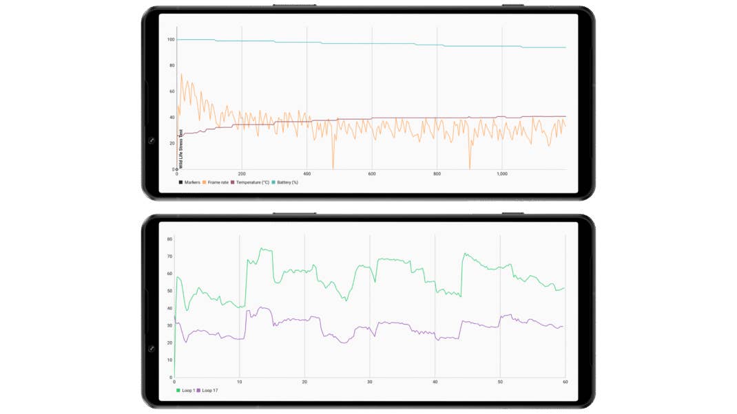 Screenshots dokumentieren die Hitzeprobleme Screenshots dokumentieren die Hitzeprobleme