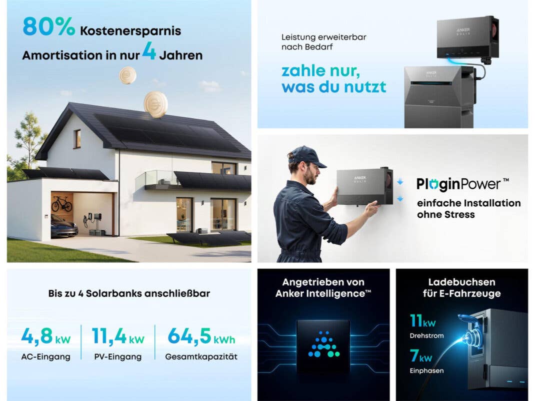 Die Features des Anker Power Dock