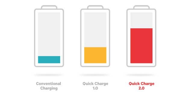 qualcomm quick charge diagram