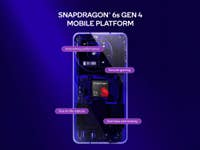 Qualcomm Snapdragon 6s Gen 4