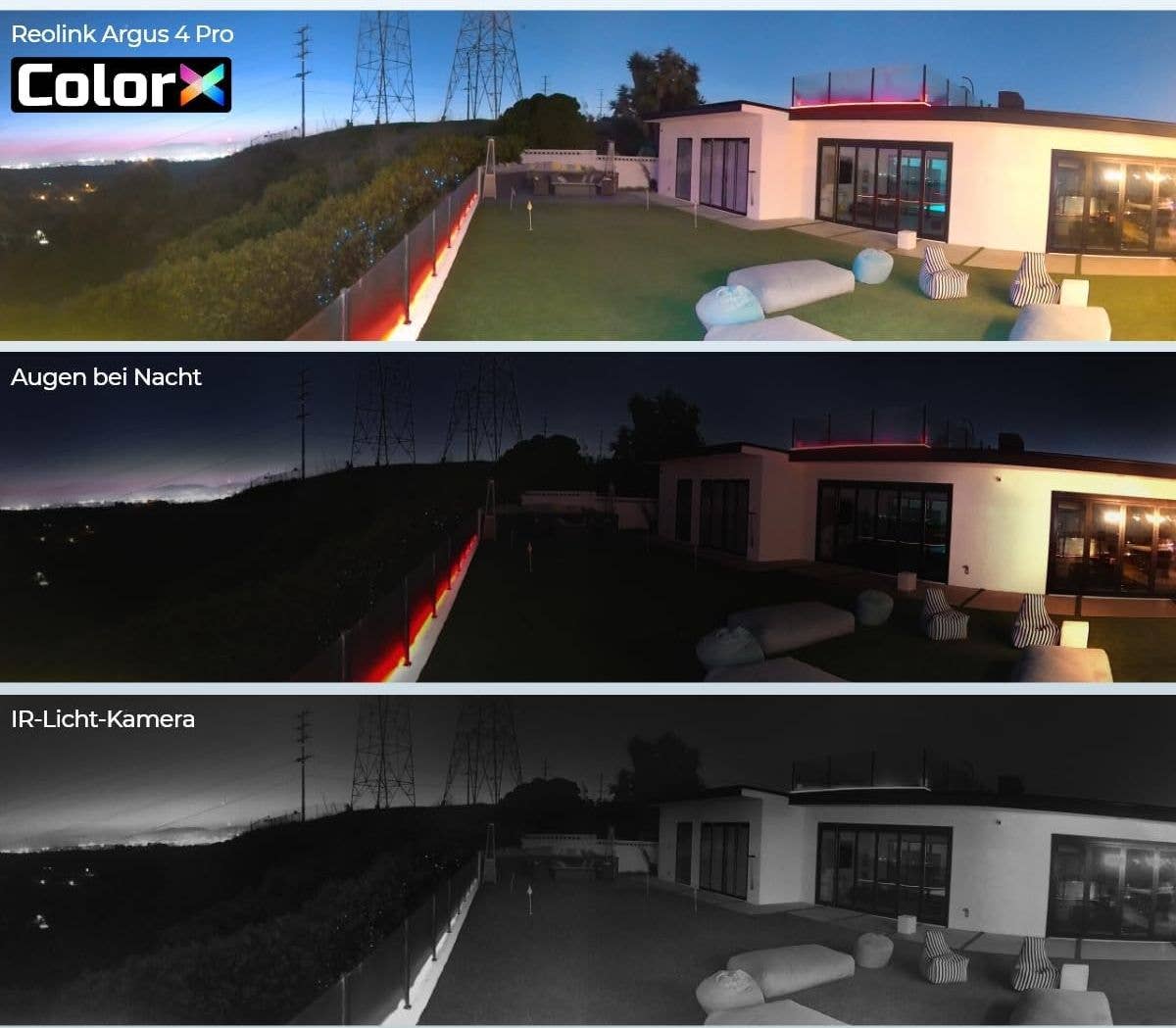 ColorX-Technologie von Reolink im Vergleich