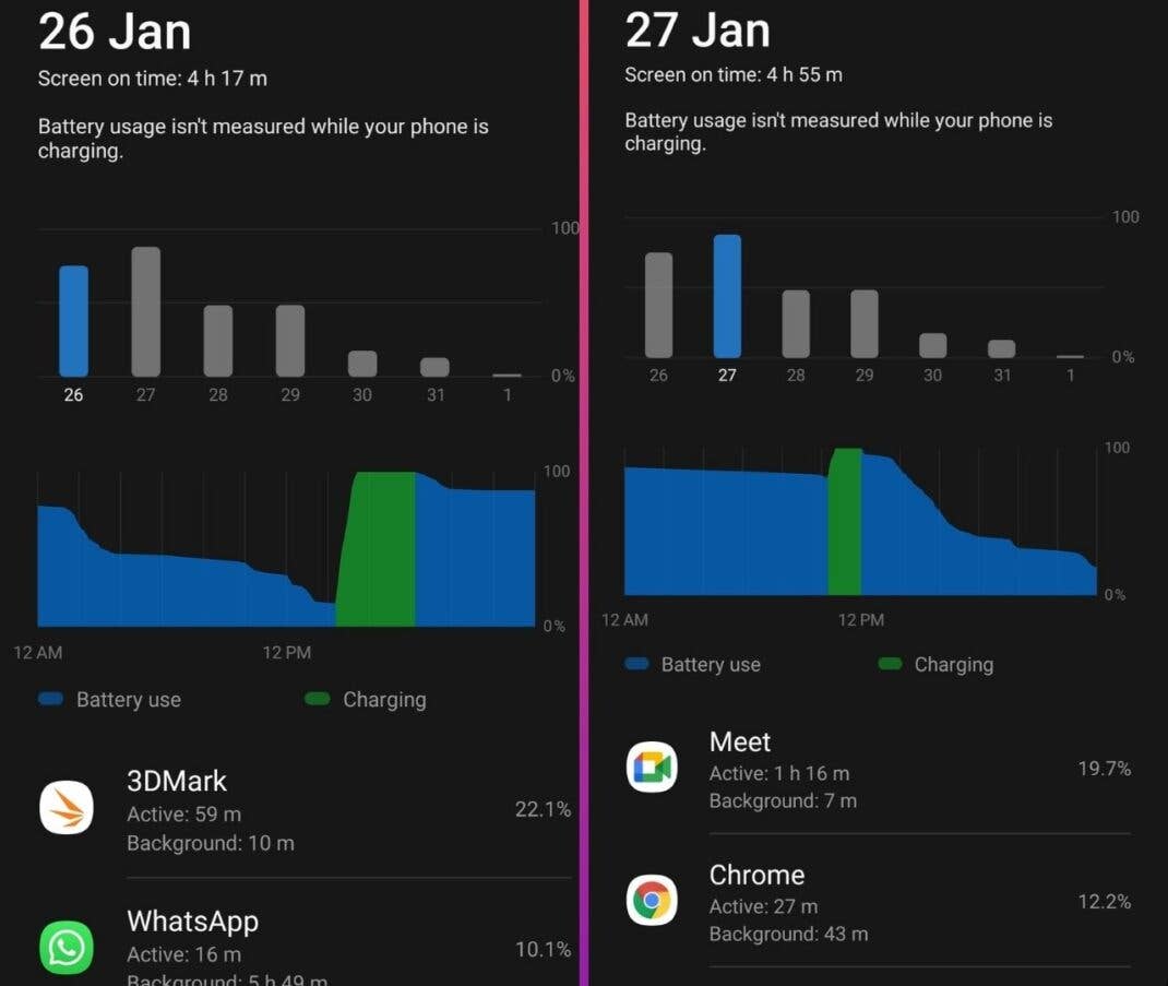 samsung galaxy s21 ultra review battery life
