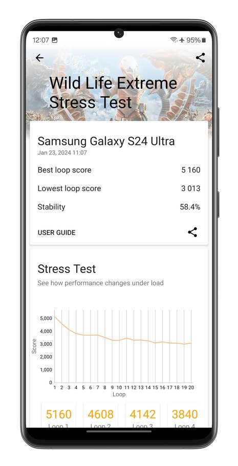 AltScreenshots des '3DMark Wild Life Extreme'-Stress-Tests, aufgenommen mit dem Galaxy S24 Ultra