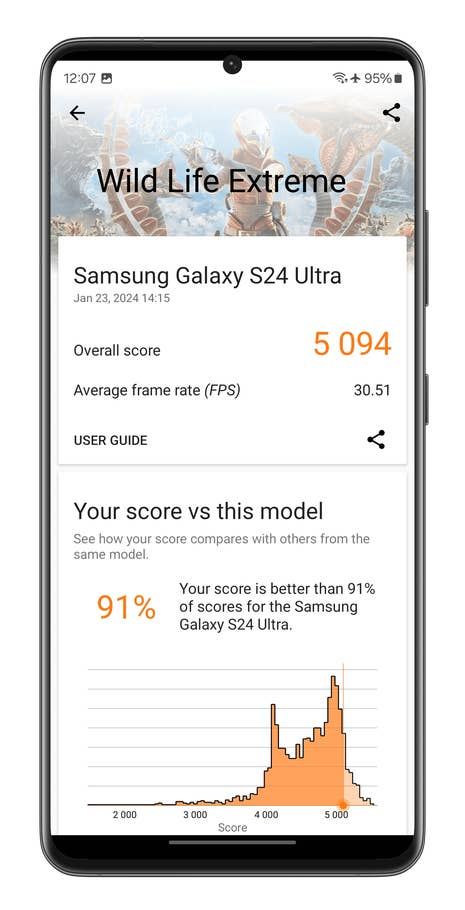 Screenshots des '3DMark Wild Life Extreme'-Benchmarks, aufgenommen mit dem Samsung Galaxy S24 Ultra