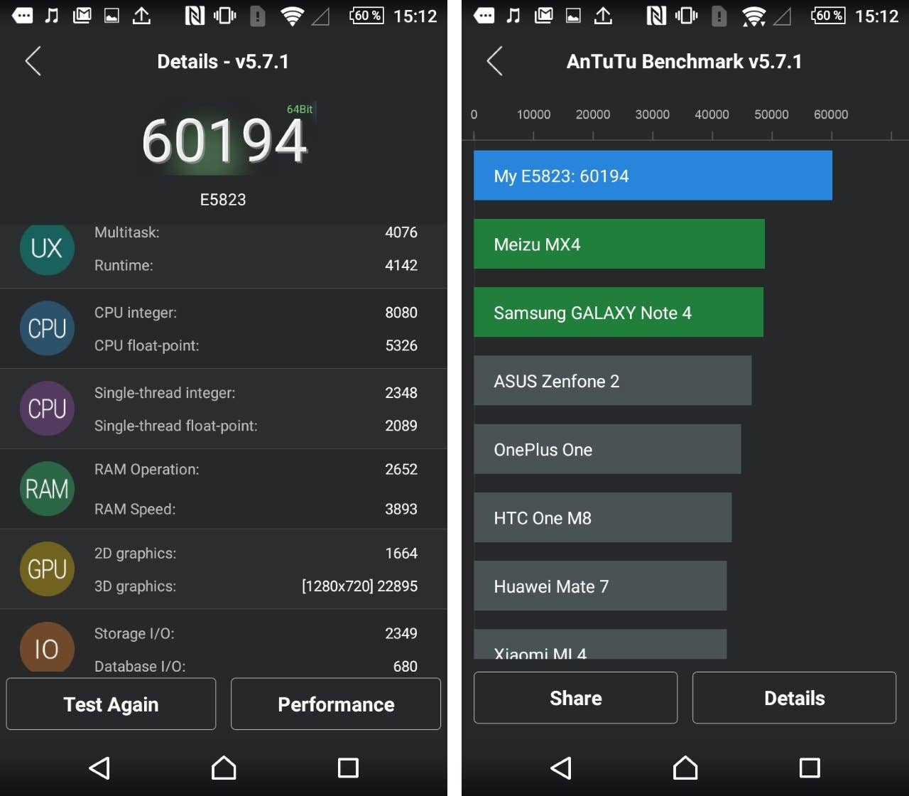 sony xperia z5 compact antutu benchmark result