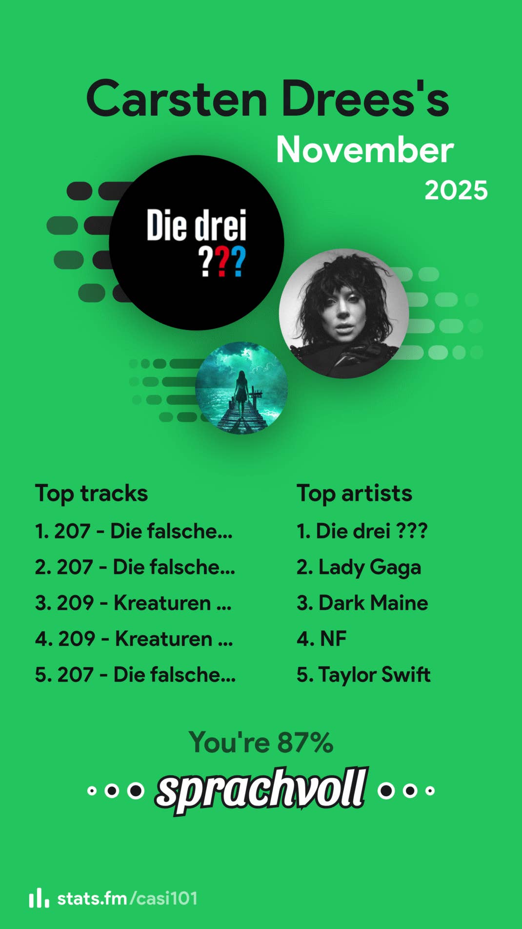 Screenshot von stats.fm.