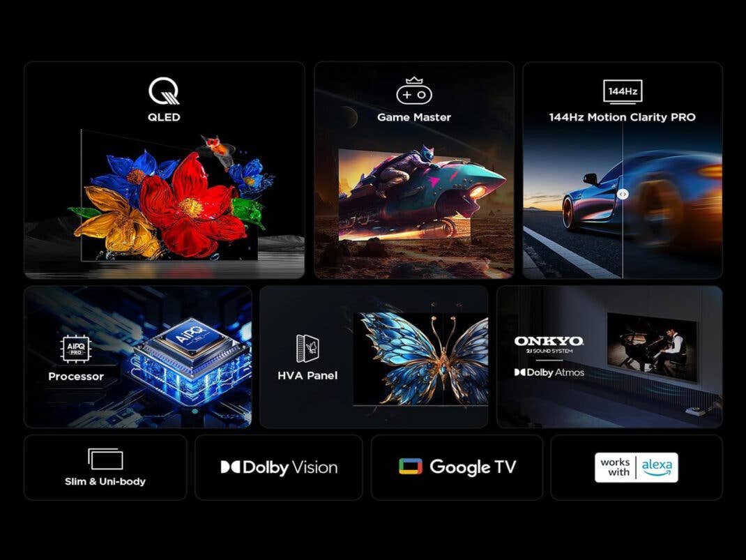 Features des TCL 65T8C.