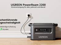 Ugreen PowerRoam 2200