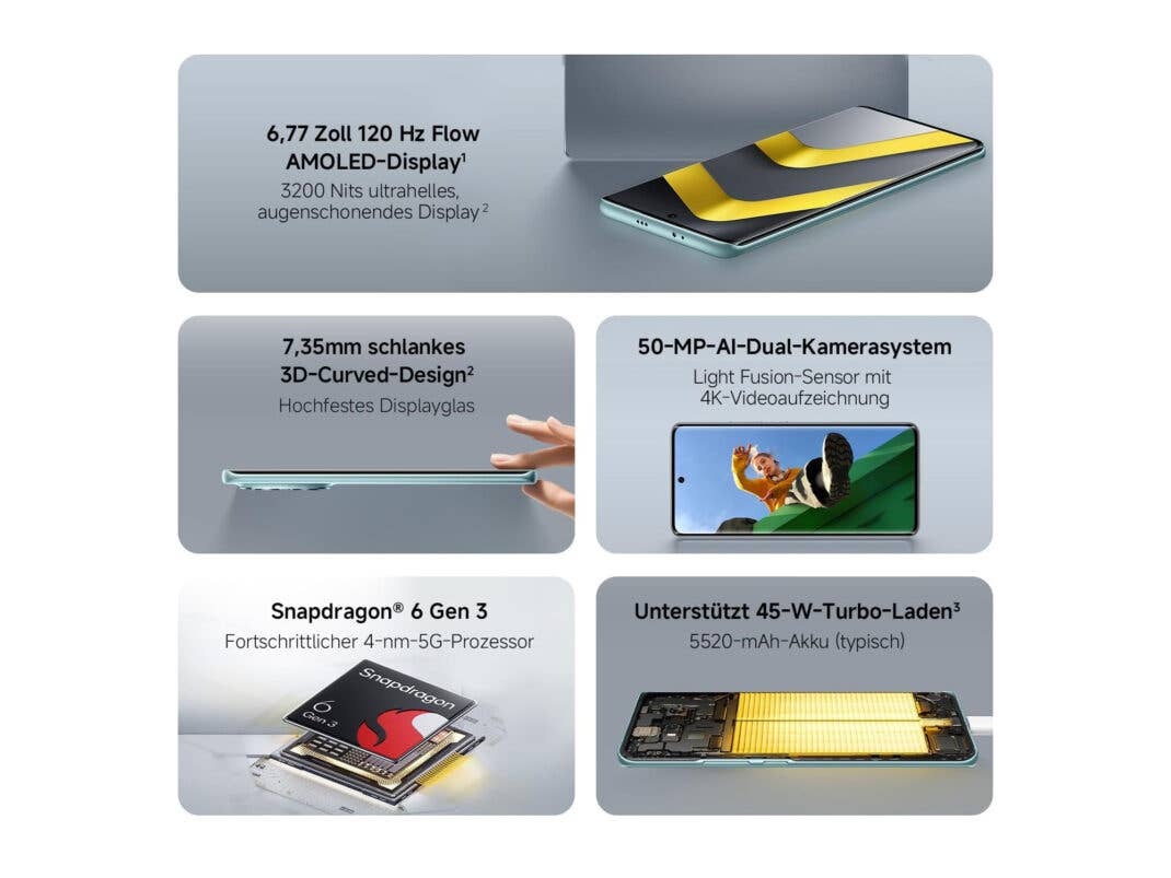 Features des Xiaomi Poco M8