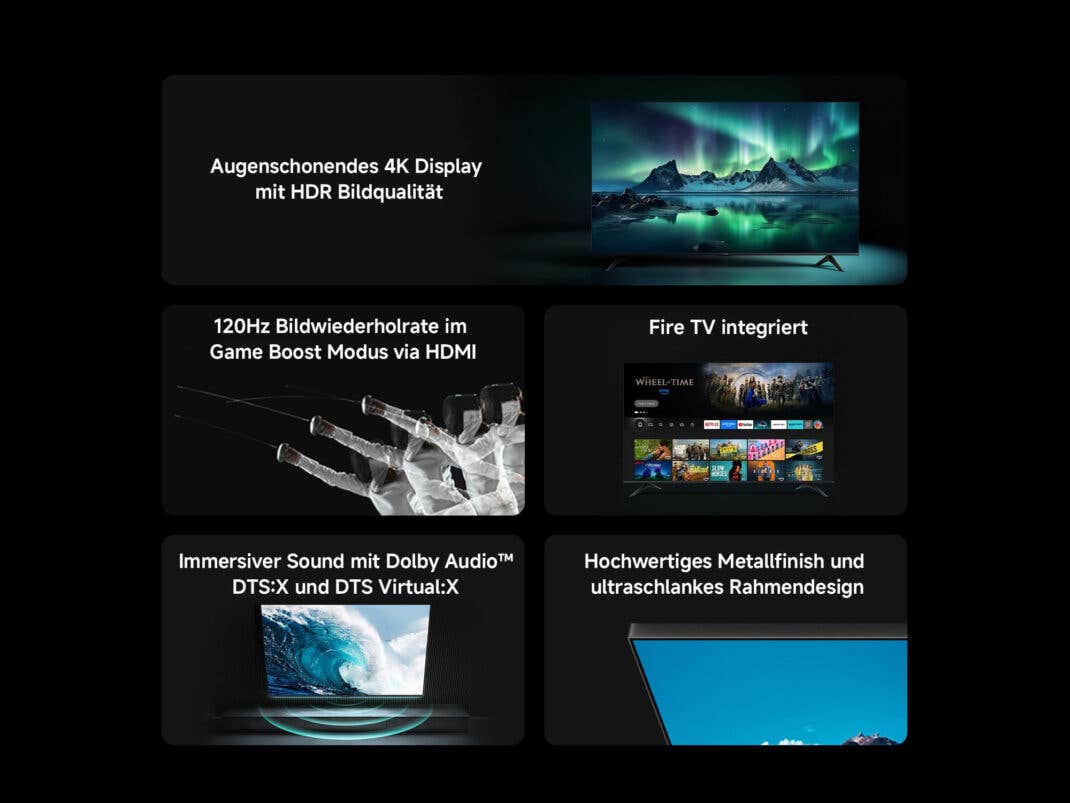 Funktionsliste des Xiaomi TV F 65