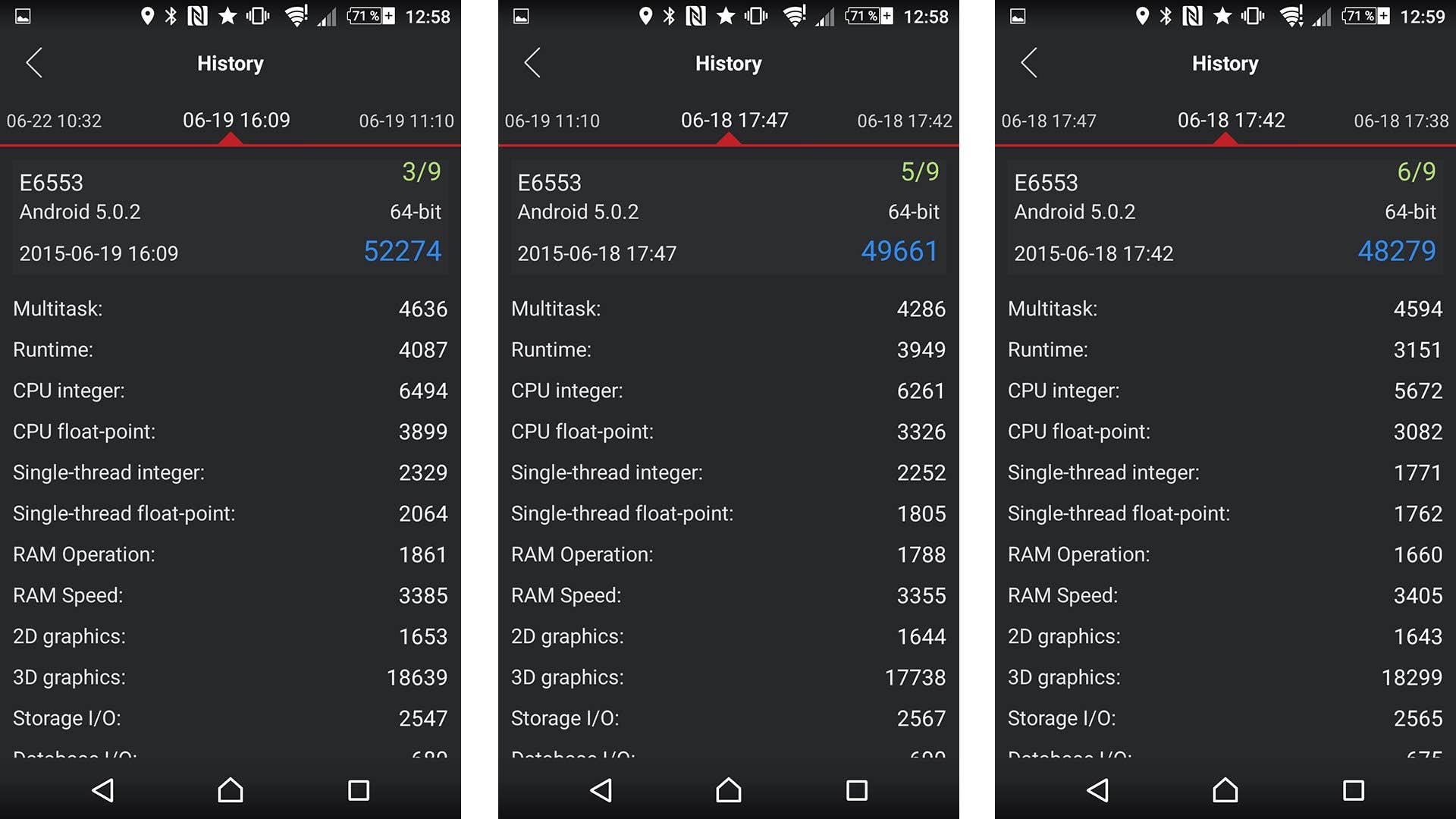 xperia z3 plus benchmark